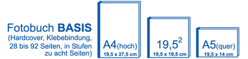 basis_schema