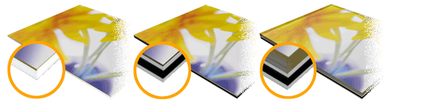 acryldibondpu_details